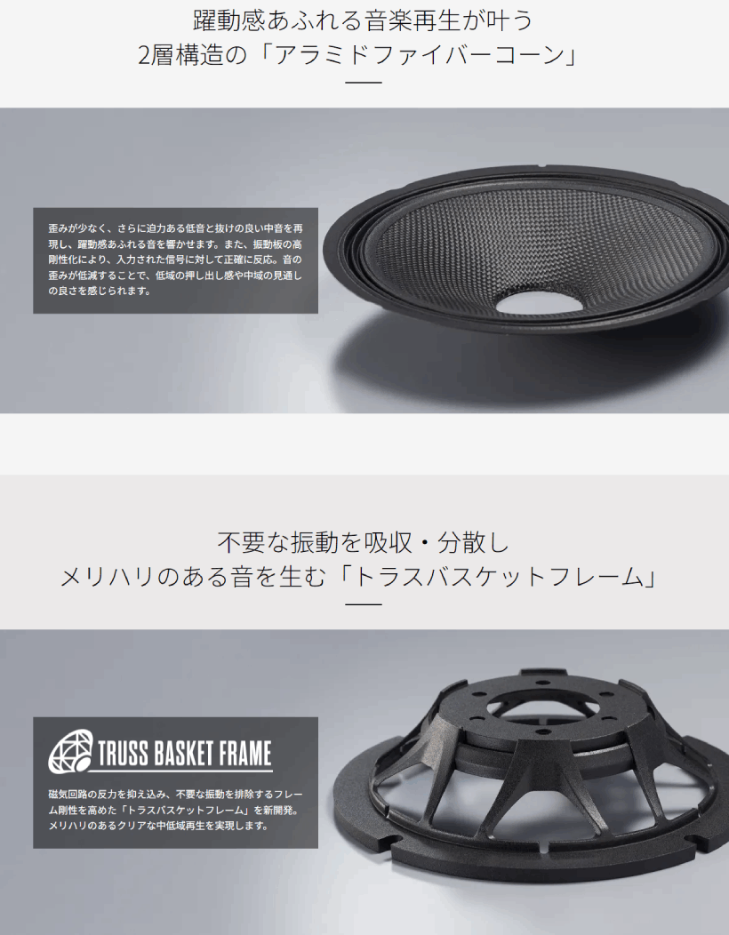カロッツェリア TS-C1740 パイオニア 17cm スピーカー