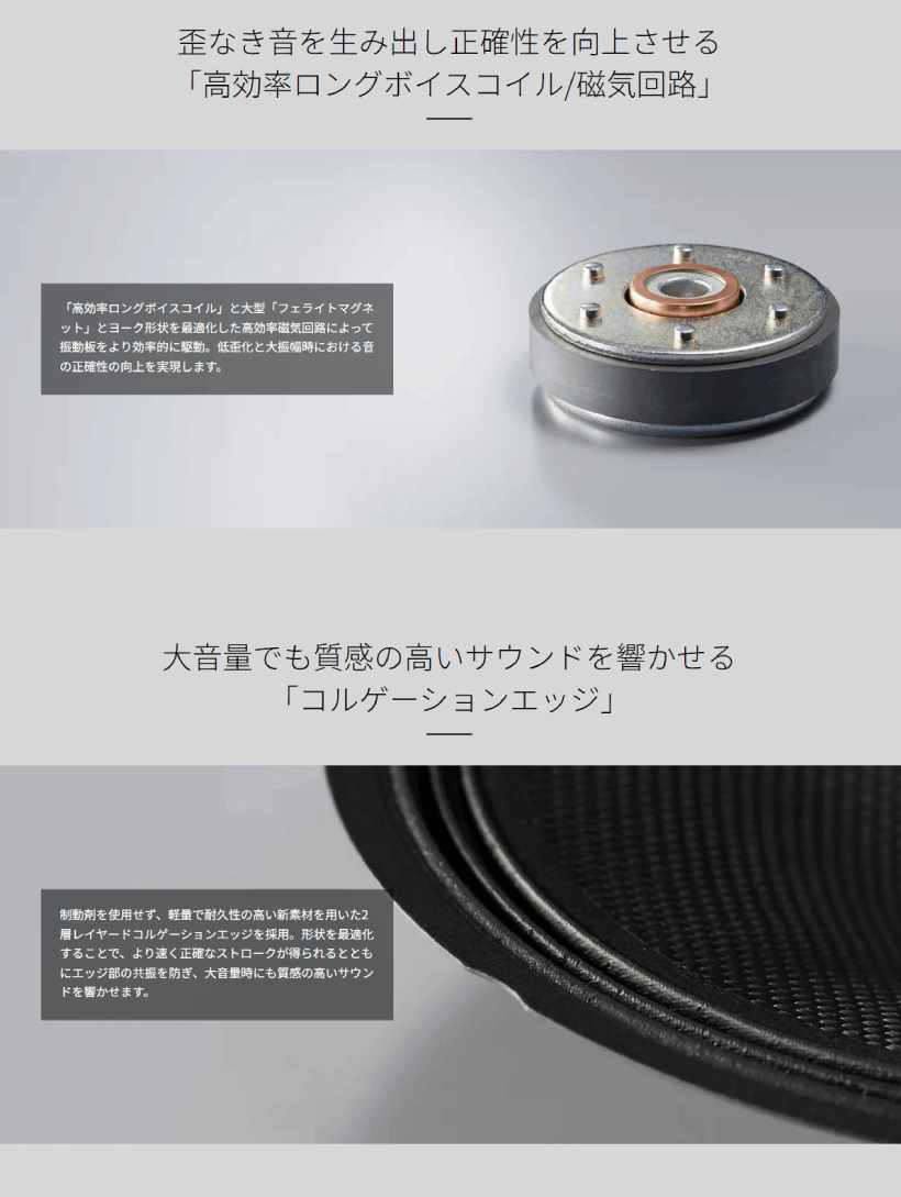 カロッツェリア TS-C1740 パイオニア 17cm スピーカー コアキシャル 2