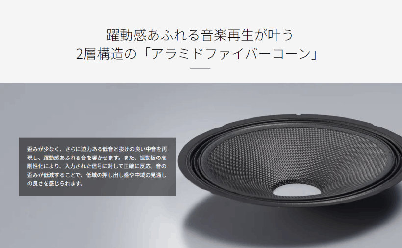 カロッツェリア TS-C1640S パイオニア 16cm スピーカー