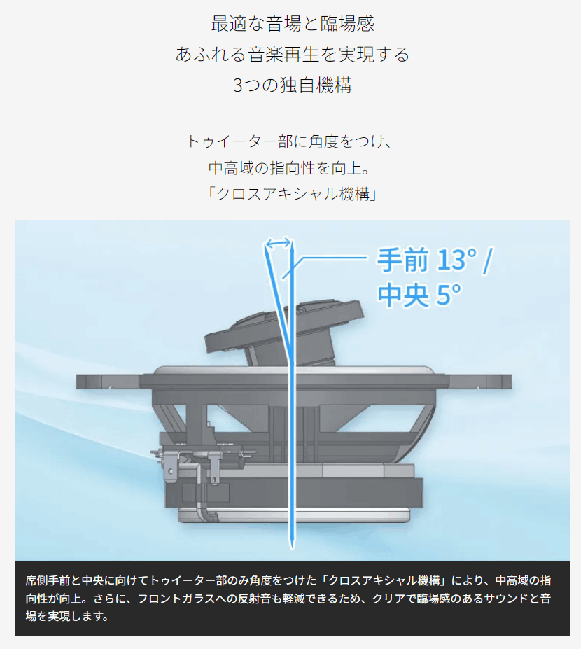 パイオニア22㎝3way S-100 かなりの修理品、ご注意 パイオニア TS-X100 3way 据置き スピーカー ペアセット 現状品