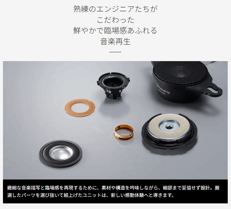 カロッツェリア TS-T746 パイオニア チューンアップトゥイーター