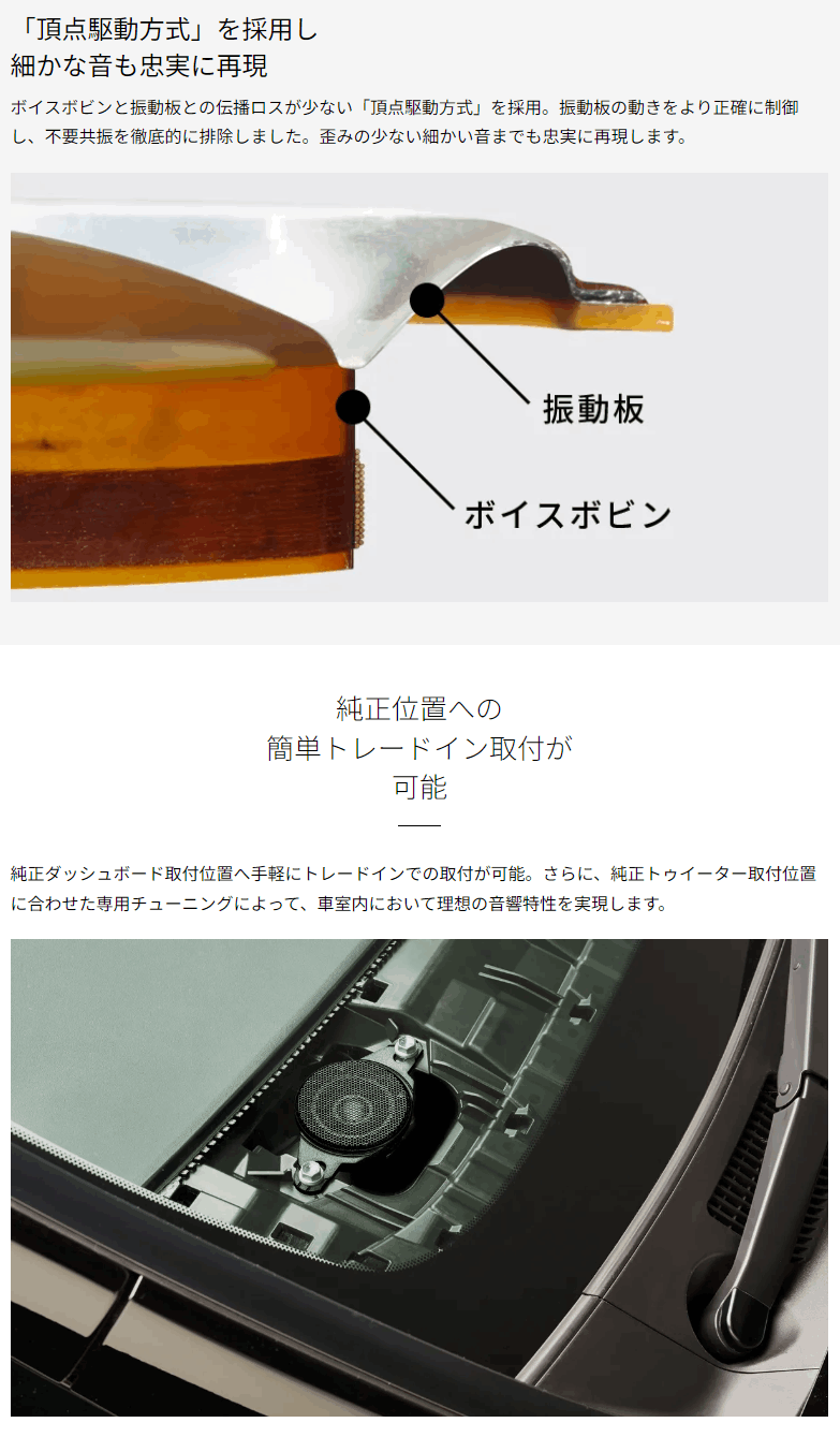 カロッツェリア TS-T746 パイオニア チューンアップトゥイーター