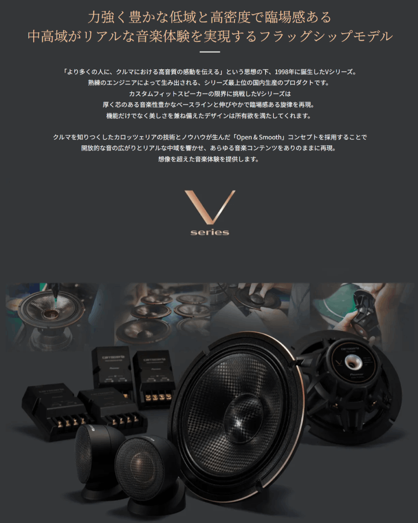 TS-V173S カロッツェリア 17cm 2wayセパレートスピーカー 仕様・付属品・取説 | TS-V173S | カスタムフィットスピーカー