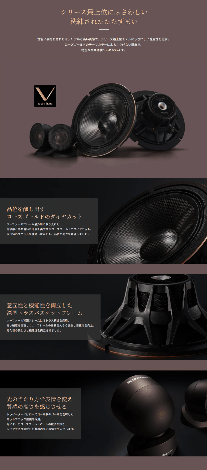 カロッツェリア TS-V174S パイオニア 17cm スピーカー セパレート 2way