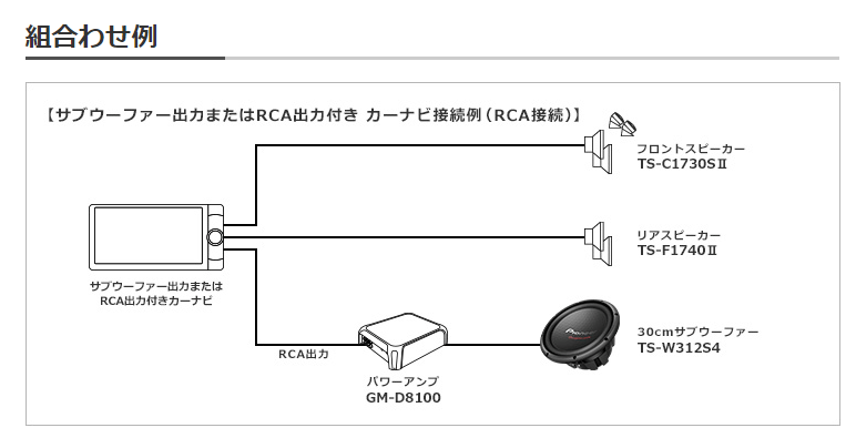 させること TS-W312S4 瞬間最大入力1600W・音圧レベル:92dB ダブル