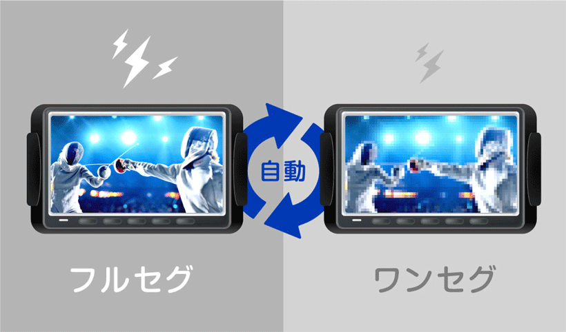 アルパインDAF11Z-9Z-7Z用地上デジタルTVチューナー TUE-T600 alpine-tuet600.jpg
