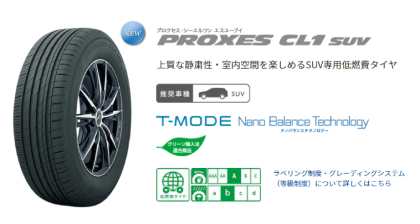 PROXES TOYO CL1 SUV 245/45R20 103W XL 新品 サマータイヤ