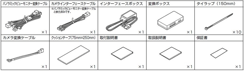 HCE-V04-HI-PM アルパイン パノラミックビューモニター変換キット ハイエース専用 : alhcev04hipm :  ドライブマーケットYahoo!店 - 通販 - Yahoo!ショッピング