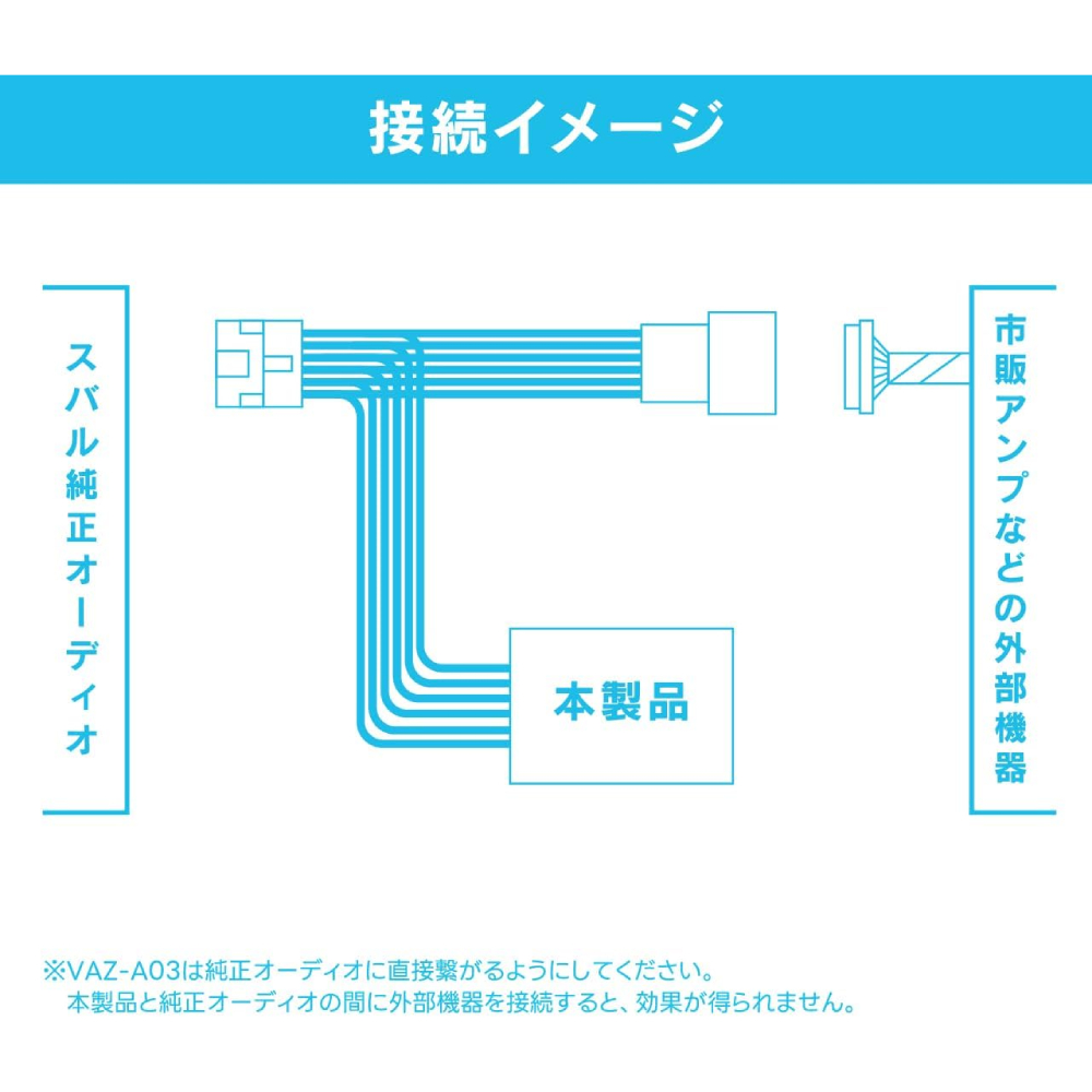 BeatーSonic（ビートソニック） VAZ-A03 Beat-Sonic スピーカー出力