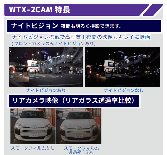 WATEX（ワーテックス） WTX-2CAM-G 前後2カメラドライブレコーダー