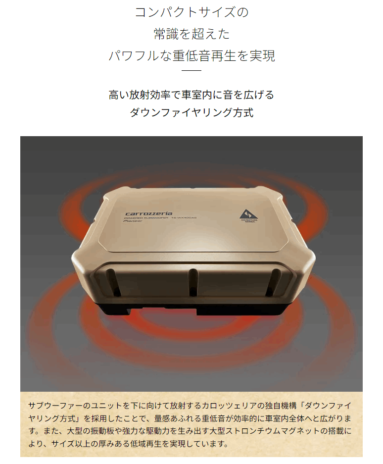 カロッツェリア TS-WX400AS パイオニア サブウーファー 24cm×14cm