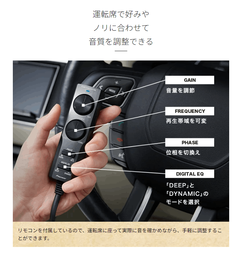カロッツェリア TS-WX400AS パイオニア サブウーファー 24cm