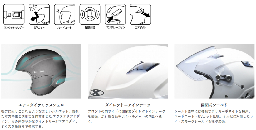 リード工業 LEAD X-AIR RAZZO STRADA ジェットヘルメット フリーサイズ