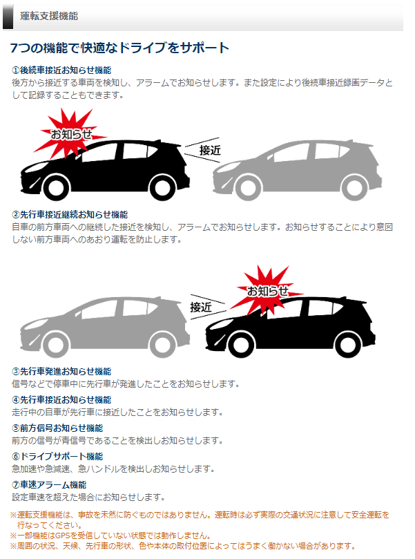 コムテック ドライブレコーダー ZDR055 前後2カメラ STARVIS 2