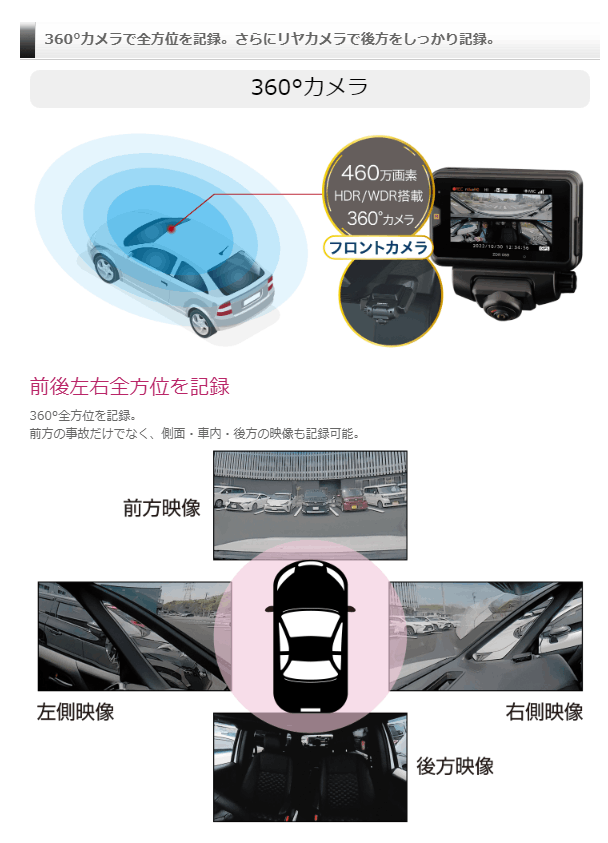 ZDR059 コムテック ドライブレコーダー 360°カメラ+リアカメラ 4G LTE