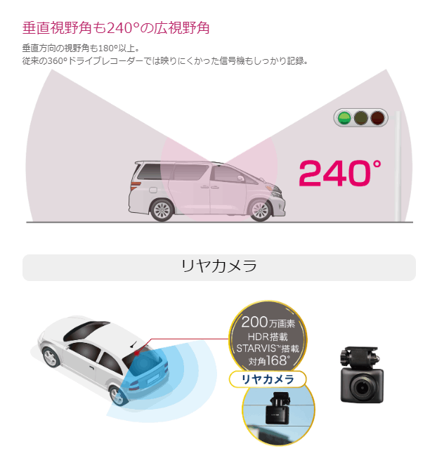 コムテック ZDR059 ドライブレコーダー 360°カメラ+リアカメラ