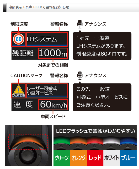 コムテックZERO109c 楽天市場】高感度GPSレシーバー コムテック ZERO109C 無料データ