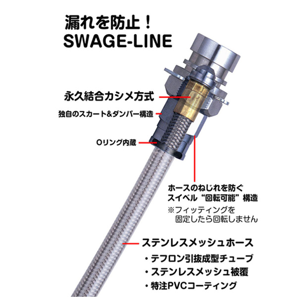 ランドクルーザー プラド GDJ150W/GDJ151W 4WD スウェッジラインブレーキホース クリアホース/ステンレスエンド SW4066N | SWAGE-LINE | 01