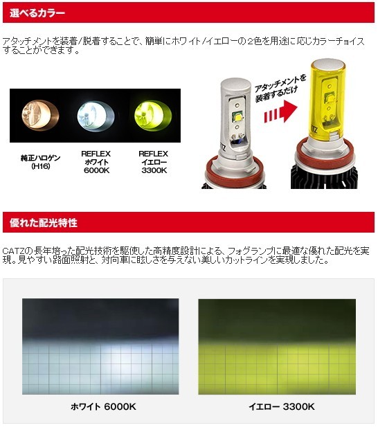 FET CATZ(キャズ) REFLEX LEDフォグコンバージョンキット リフレクス