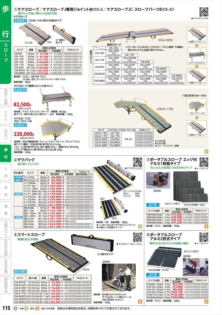 即発送可能】 スマートスロープ 175cm CA-S175 ランダル