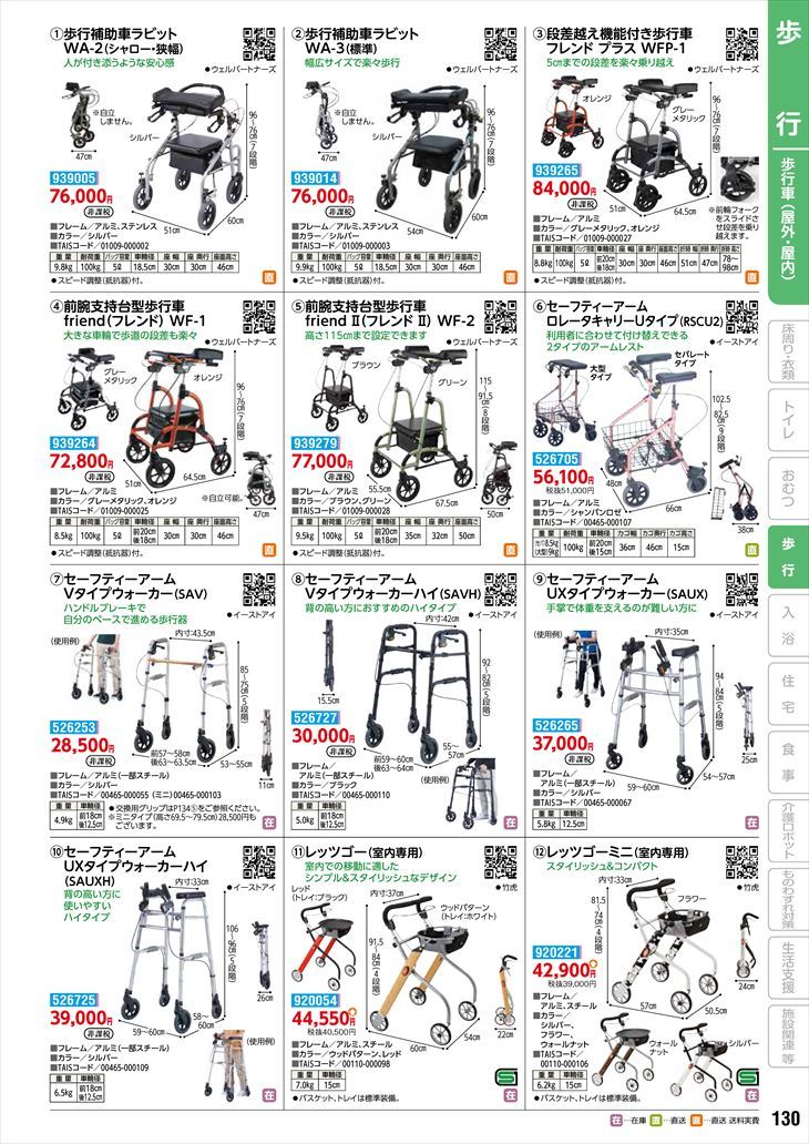 送料別途】ウェルパートナーズ歩行車 friend（フレンド