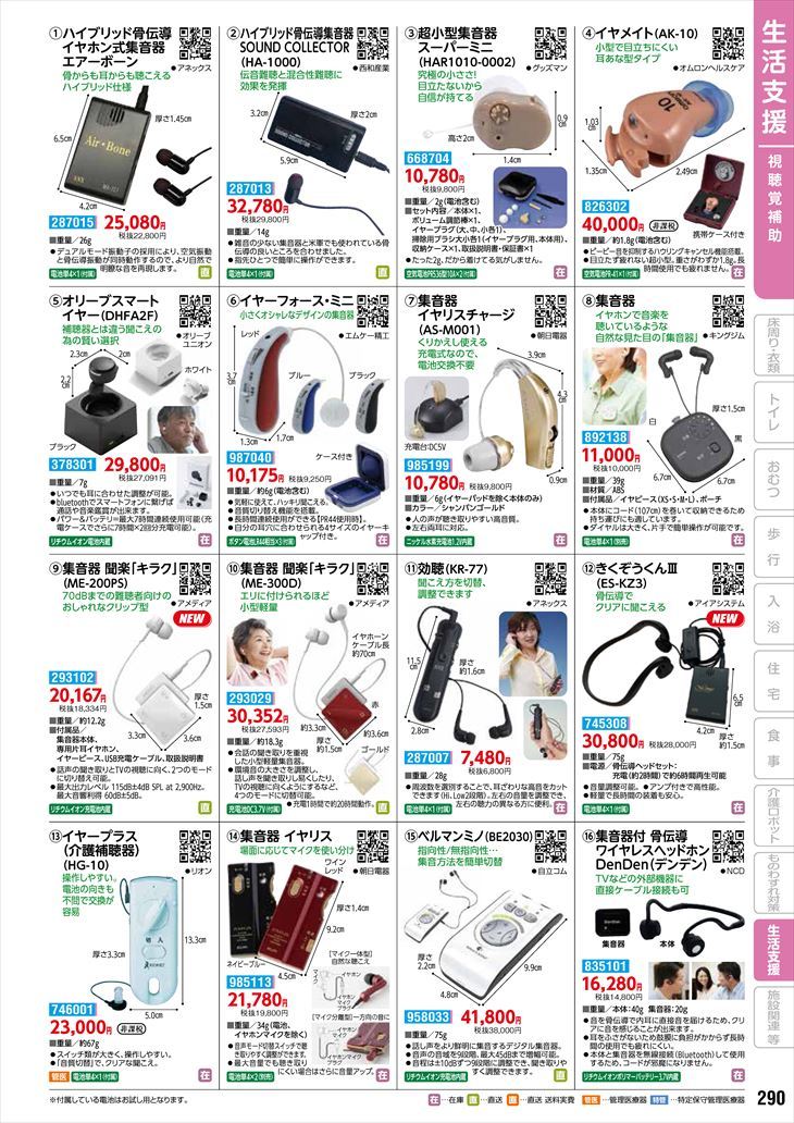 アネックスハイブリッド骨伝導イヤホン式集音器 Air-Bone