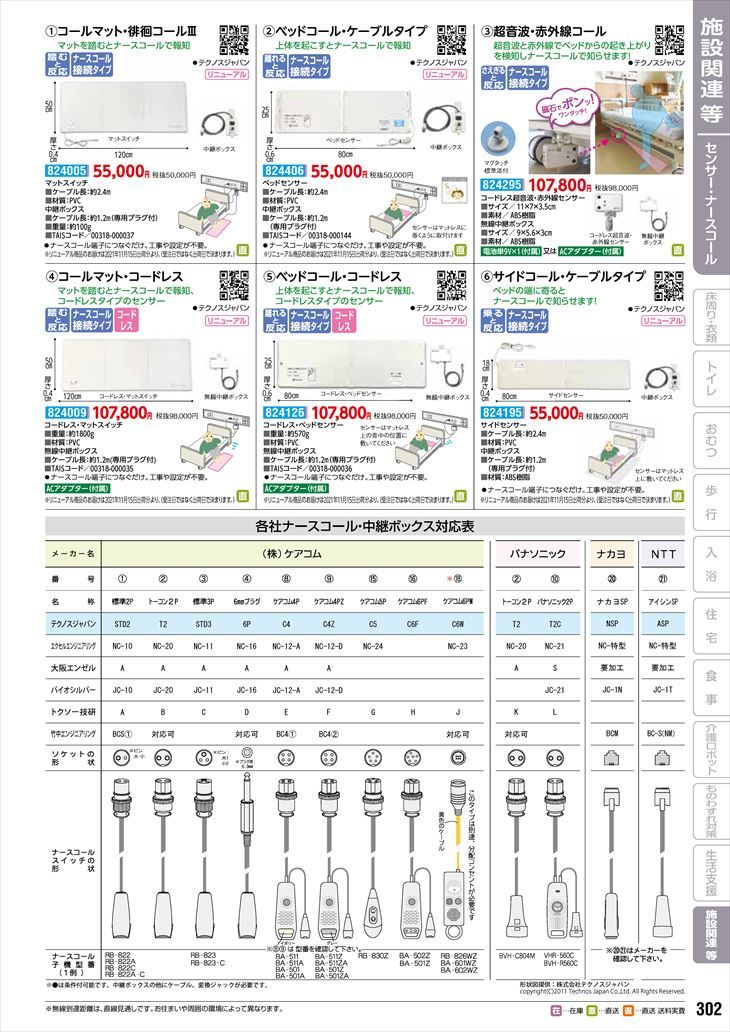 直営店 テクノスジャパンベッドコールケーブルタイプ BC-2 A5NF(wf