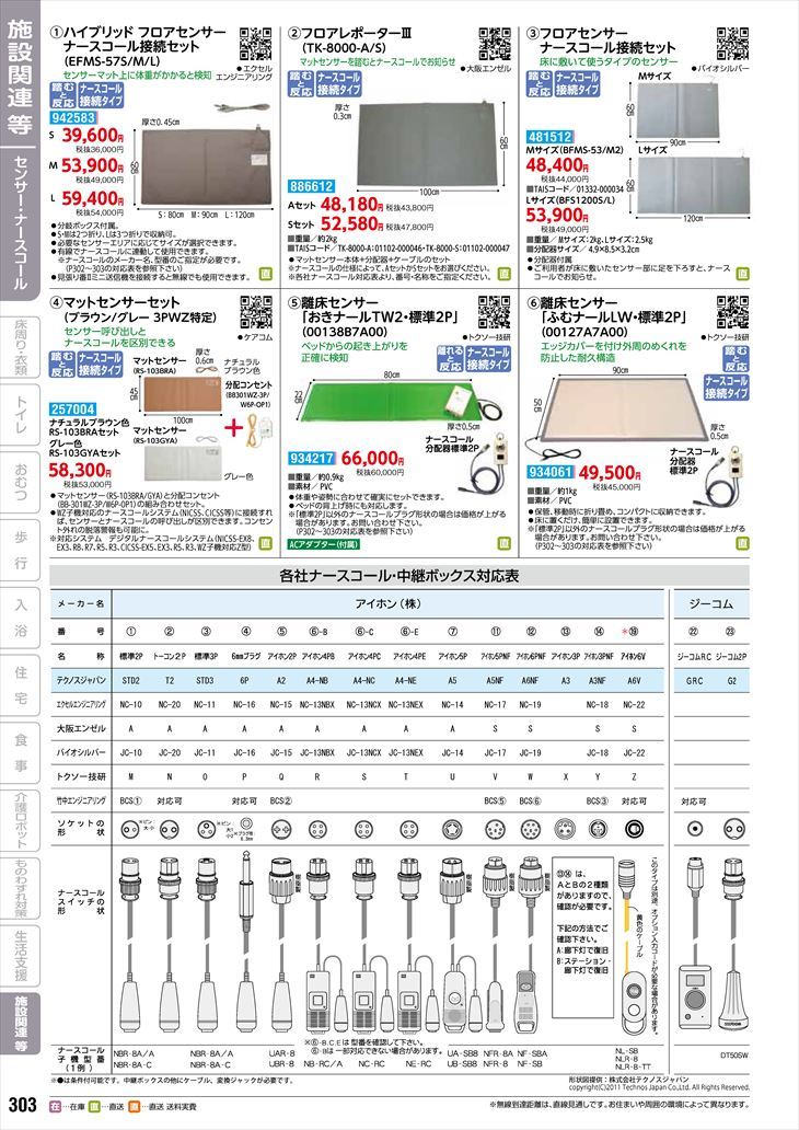 海外最新 トクソー技研おきナールTW2分配器セット(アイホンNF-3P用) Y