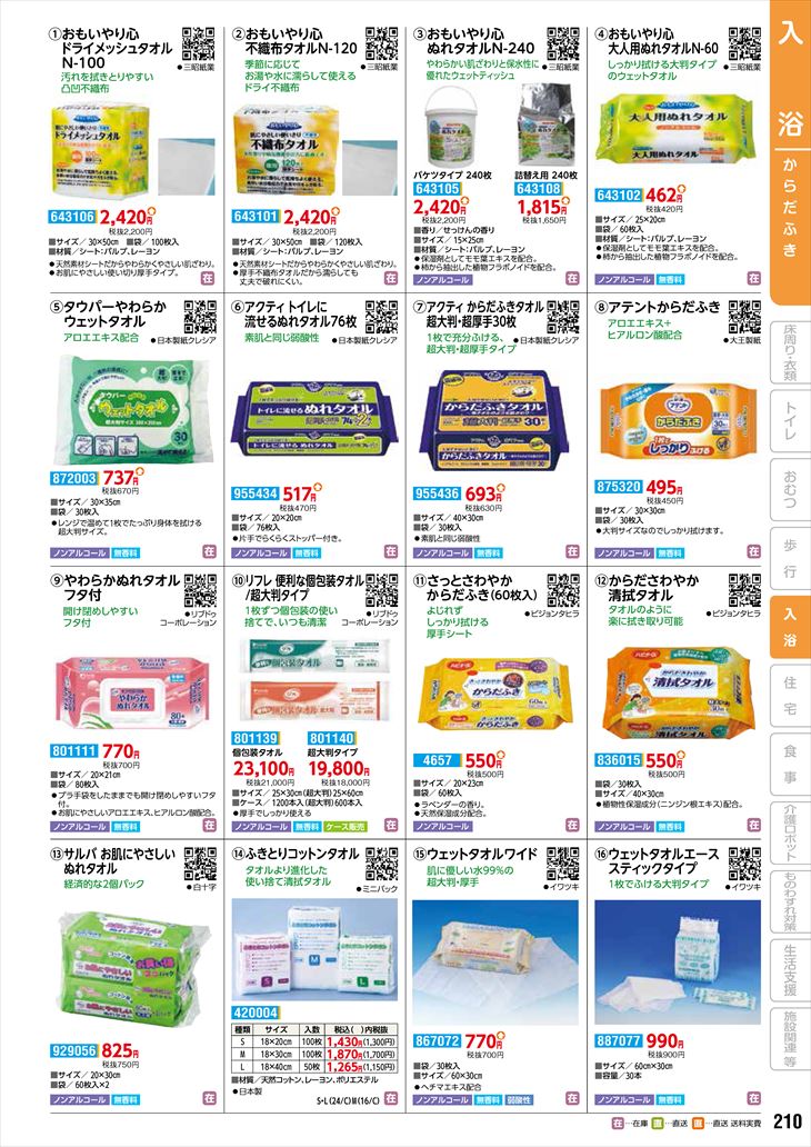 カワムラサイクル シャワー用（背もたれ前後式）KS3・標準/クリあり レッド