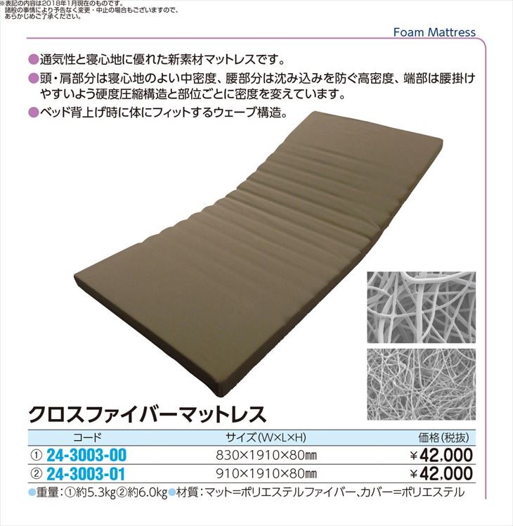 格安saleスタート クロスファイバーマットレス cmハバ 1枚単位 24 3003 00