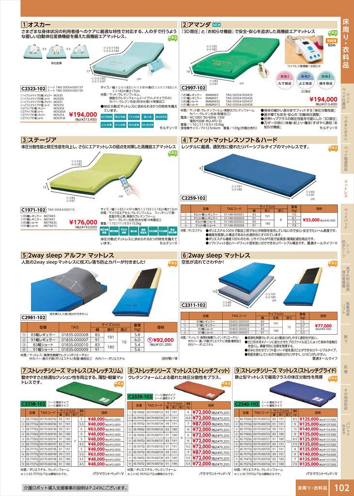 C22592)Tフィットマットレス ソフト&ハード  (2)レギュラー(91幅)(C22592)(SOFTHARD1910-910)(all-c22592) : all-c22592 :  ドクターマートアネックス - 通販 - Yahoo!ショッピング