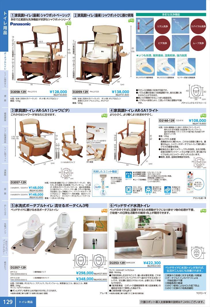 (D23572)水洗式ポータブルトイレ流セルポータクン3号 (2)洗浄便座(SPF15-3-SB)(アム)(all-d23572)