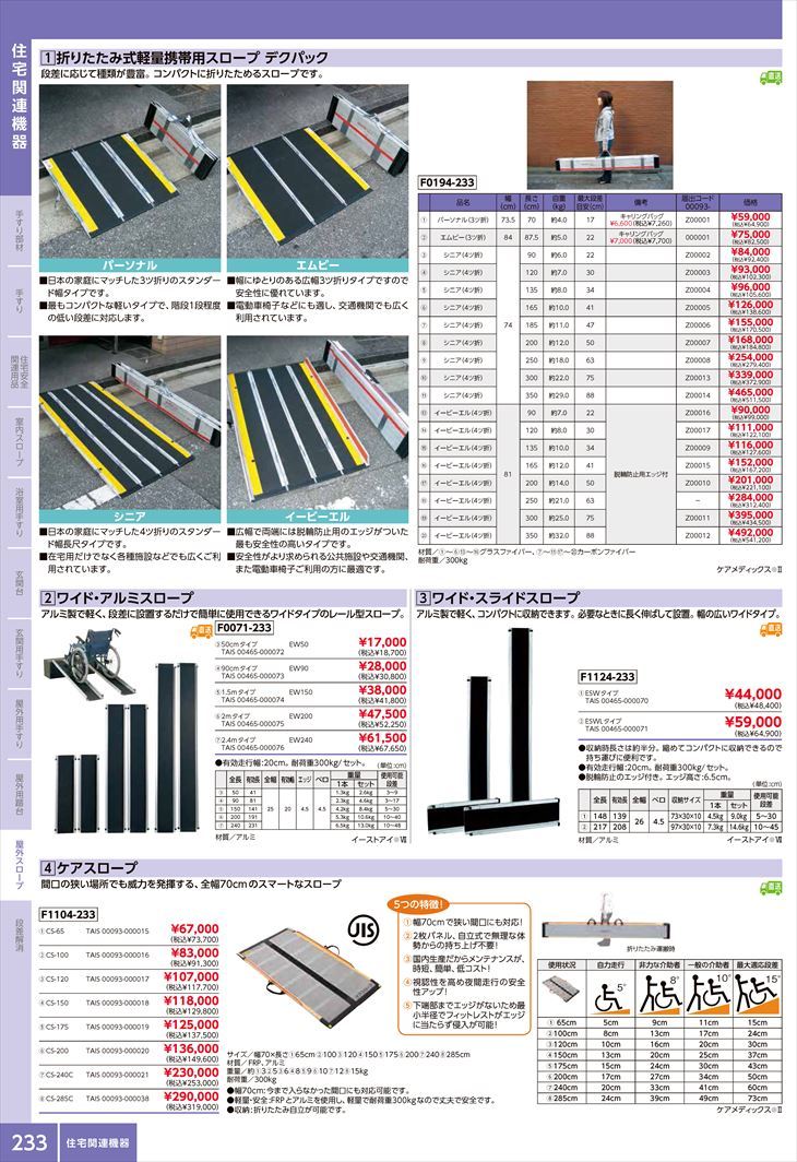 F11242)ワイドスライドスロープ (2)ESWLタイプ(F11242)(ESWL)(all