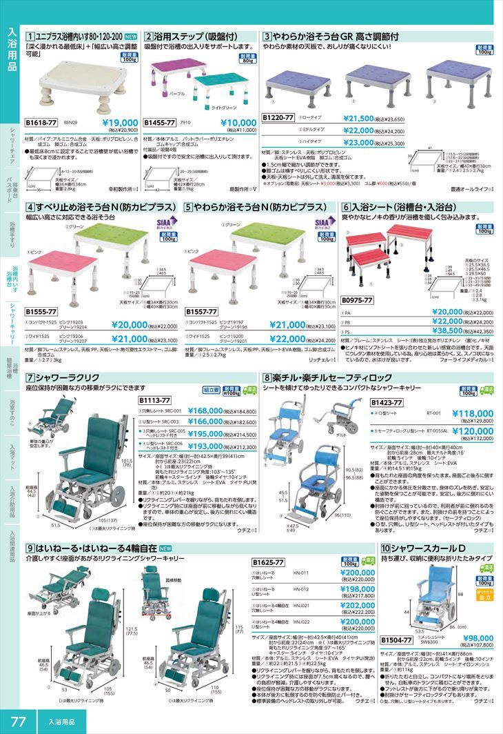 (B1555102)すべり止め浴そう台N コンパクト1525 ピンク(19203)(リッチェル)(all-b1555102)