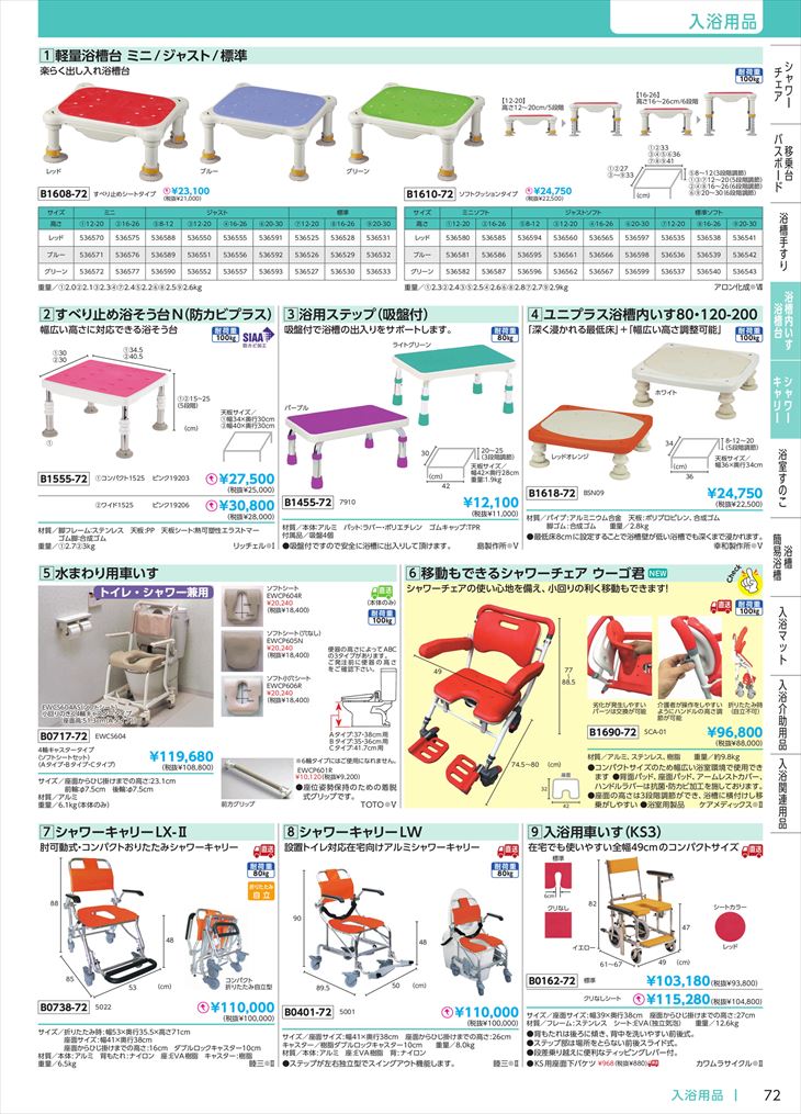 (B1690501)移動もできるシャワーチェア ウーゴ君SCA-01(all-b1690501)