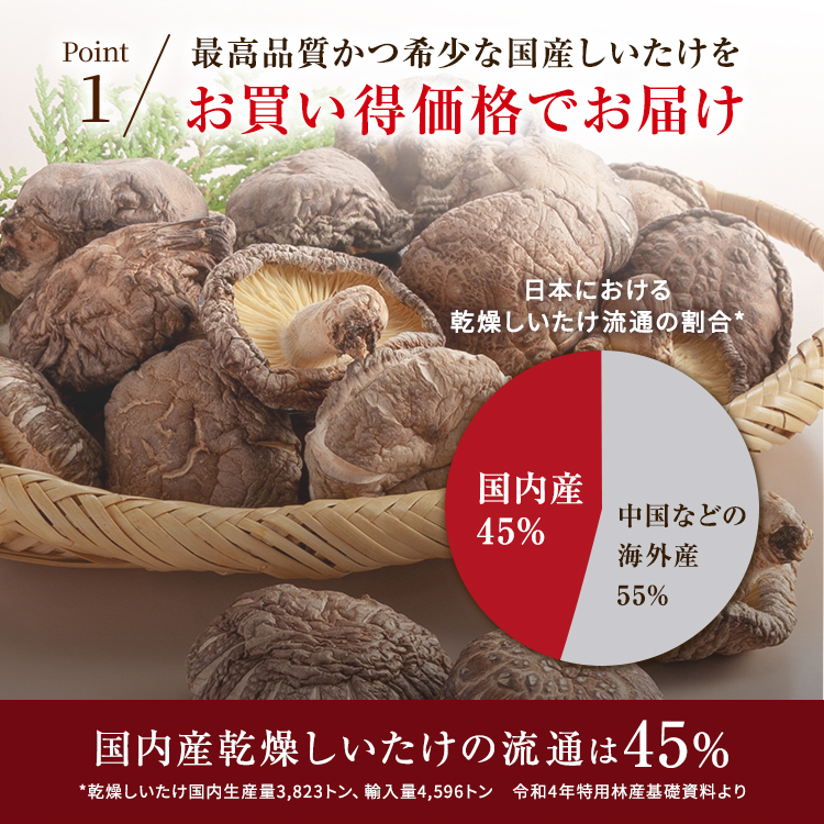 干し椎茸 国産 500g 食物繊維 乾しいたけ 乾シイタケ 乾椎茸 干しいたけ 干シイタケ 干椎茸 九州産 香信 関連画像4