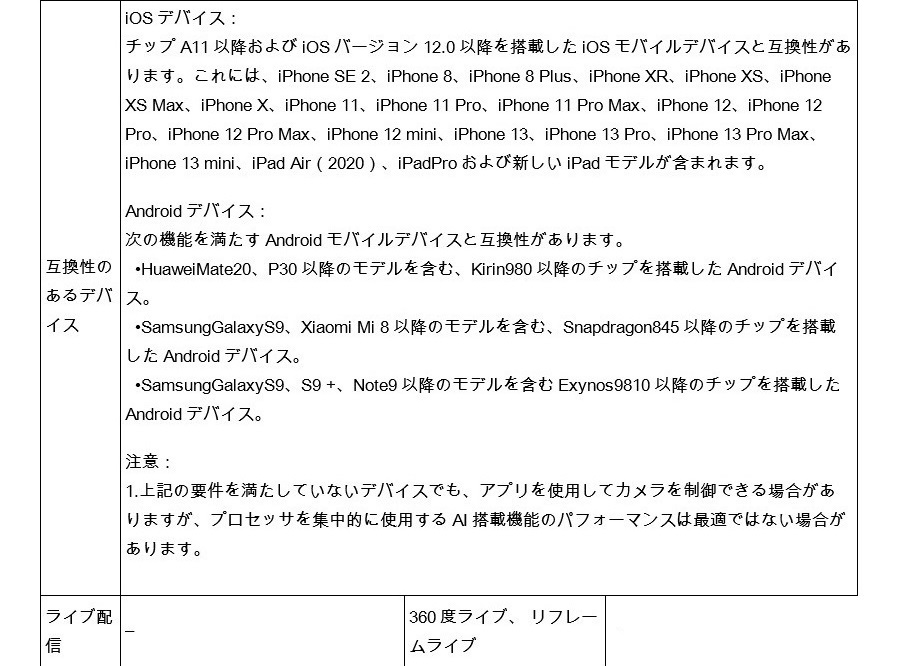 プレゼント中！あすつく！セット割！即納！数量限定】Insta360 ONE RS クリエータープロケースセット-2  :y-i360rs-creprocase-2:Drone Kingdom ドローン王国 - 通販 - Yahoo!ショッピング