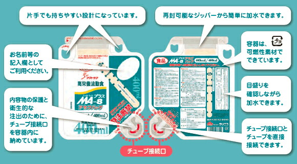 カロリーコントロール プラス　2箱 カロリーコントロールプラス 2箱 カロリーコントロールプラス 2箱