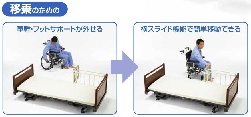 最終値下げ フランスベッド リハテック サイドウェイ 1台 乗ったまま横にスライドできる介助者なしでもスムーズ移乗 車いす 発送まで6 10日間程度 キャンセル不可 1rh ドラッグピュア ヤフー店 通販 Yahoo ショッピング 送料無料