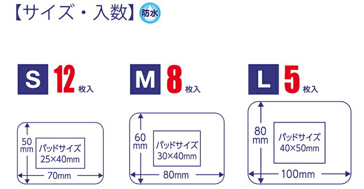 L.mo(エルモ)キズあて防水パッド