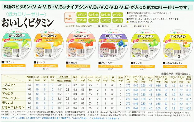 栄養成分表・アレルギーなど