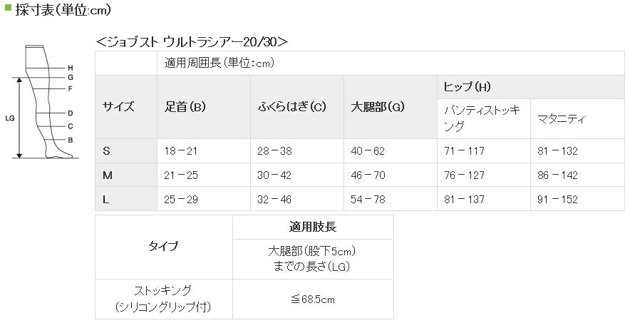 テルモ 『JOBST（ジョブスト）オペーク２ ハイソックス つま先なし