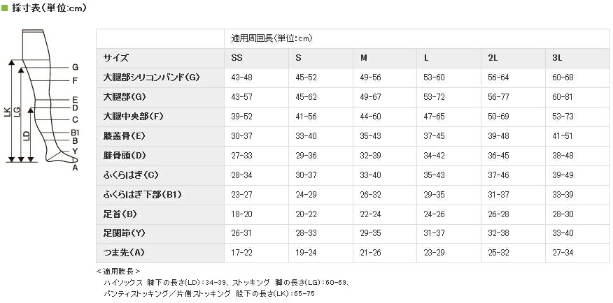 テルモ JOBST（ジョブスト）オペーク２ ストッキング ※つま先なし