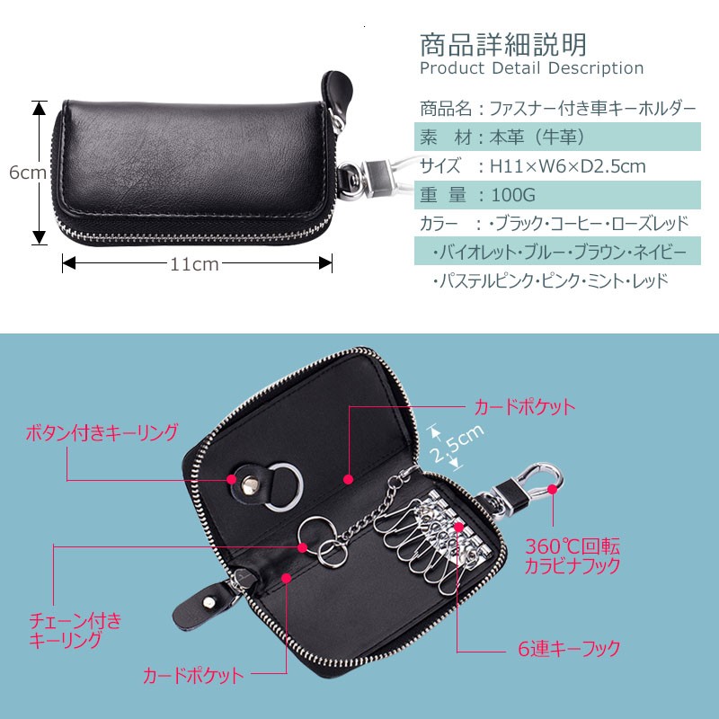 商品?像3