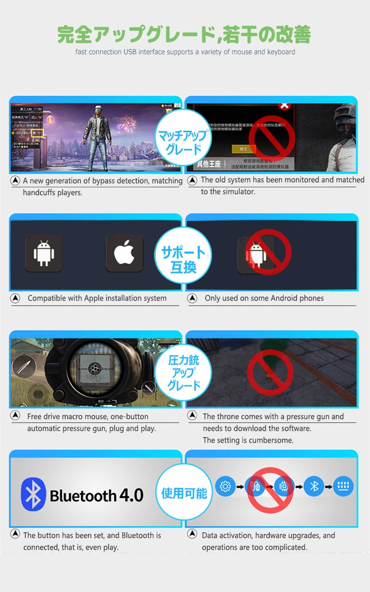 荒野行動 PUBG パッドコントローラ キーボード マウス