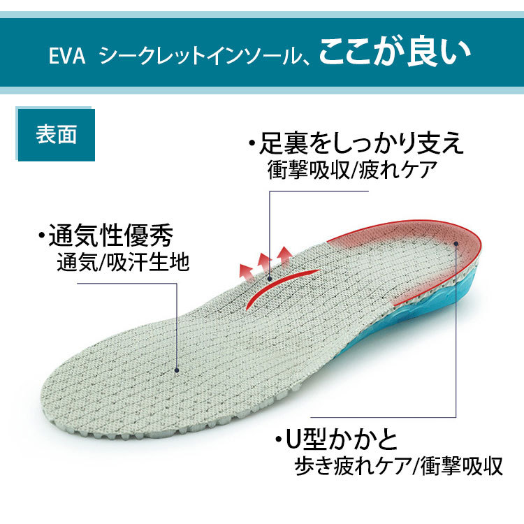 インソール オープニングセール 靴中敷き 足腰膝負担軽減 歩き衝撃吸収 足ストレス 足癒し 足疲れ かかと保護 スニーカー ラーニングシューズ 仕事 メンズ レディース 運動靴