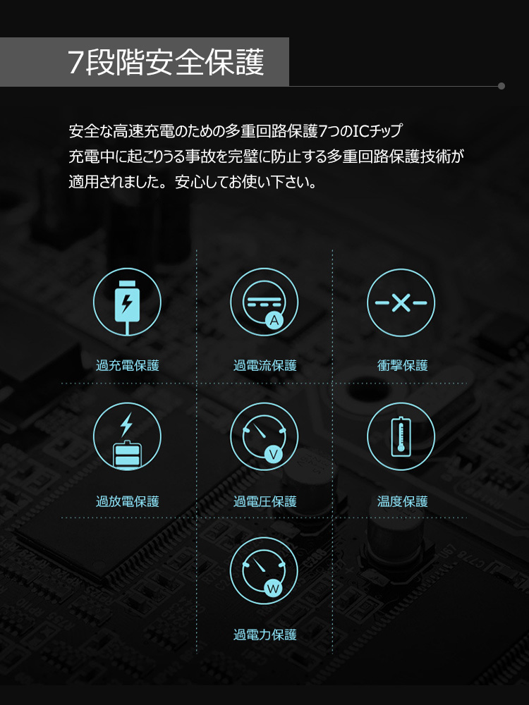 急速充電アダプター 高速充電アダプター 急速充電器 タイプc iphone QC3.0 充電器 アダプター USB 最大18W iPhone充電器  ACアダプター スマホ iPad タブレット :uc-0717:張本 ストア - 通販 - Yahoo!ショッピング