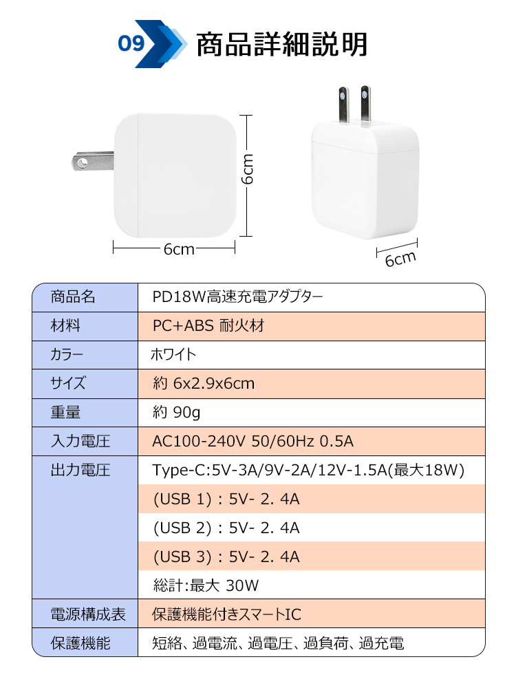 充電器 タイプc type c 充電器 iphoneスマホ充電器 急速充電器 30W PD+QC3.0 4ポート 高速充電 ACアダプター USBポート対応  アダプター スマートIC タブレット :uc-0719:張本 ストア - 通販 - Yahoo!ショッピング