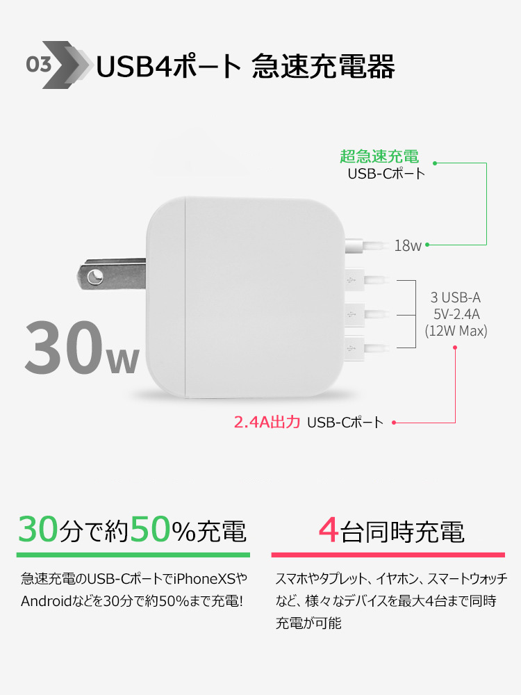 充電器 タイプc type c 充電器 iphoneスマホ充電器 急速充電器 30W PD+QC3.0 4ポート 高速充電 ACアダプター USBポート対応  アダプター スマートIC タブレット :uc-0719:張本 ストア - 通販 - Yahoo!ショッピング