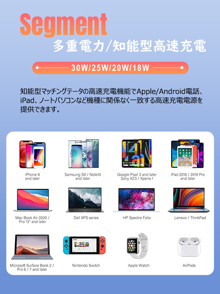 充電器 タイプc type c 急速 PD30W 高速充電器 Type-C 1ポート 折畳式 iPhone iPad Pro MacBook  Surface pro Switch USB-C 機器対応 日本PSE認証済み :uc-0733:張本 ストア - 通販 - Yahoo!ショッピング